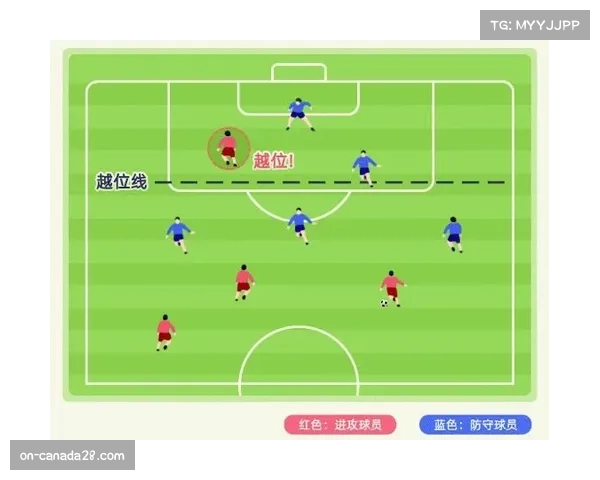 意甲联盟会议通过新规，下赛季起将正式引入半自动越位识别技术